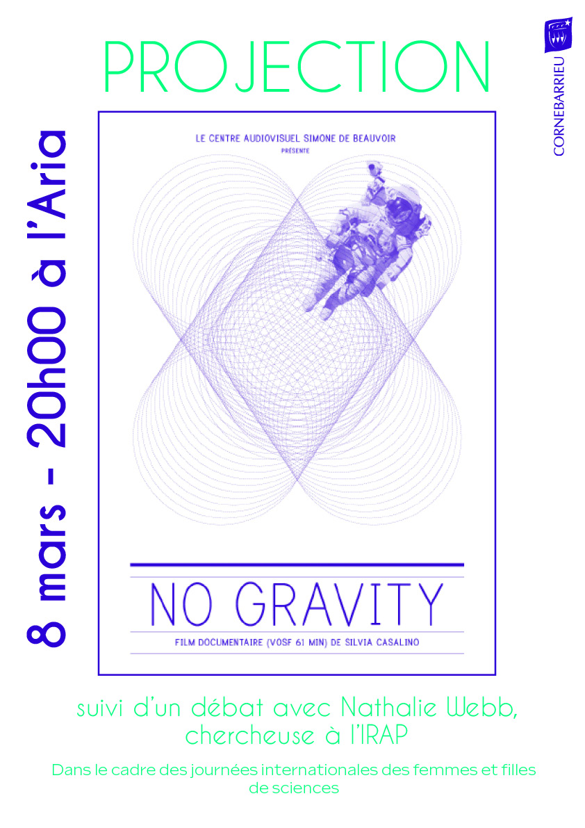 Affiche no gravity